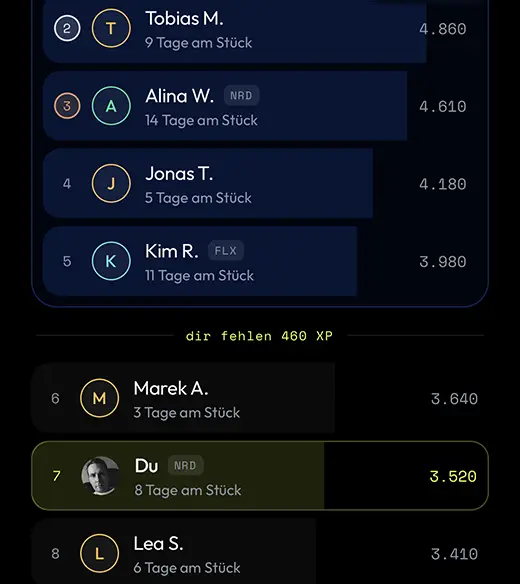 RYVEL Level Screen