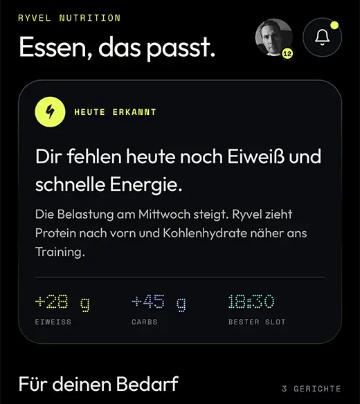RYVEL Ernährung Screen
