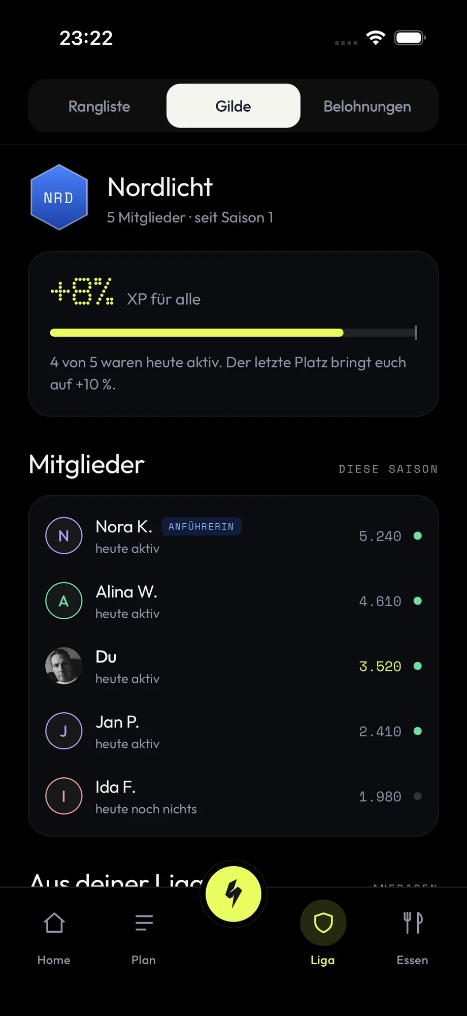 RYVEL Gilden-Ansicht: Gilde Nordlicht mit XP-Bonus und Mitgliederliste